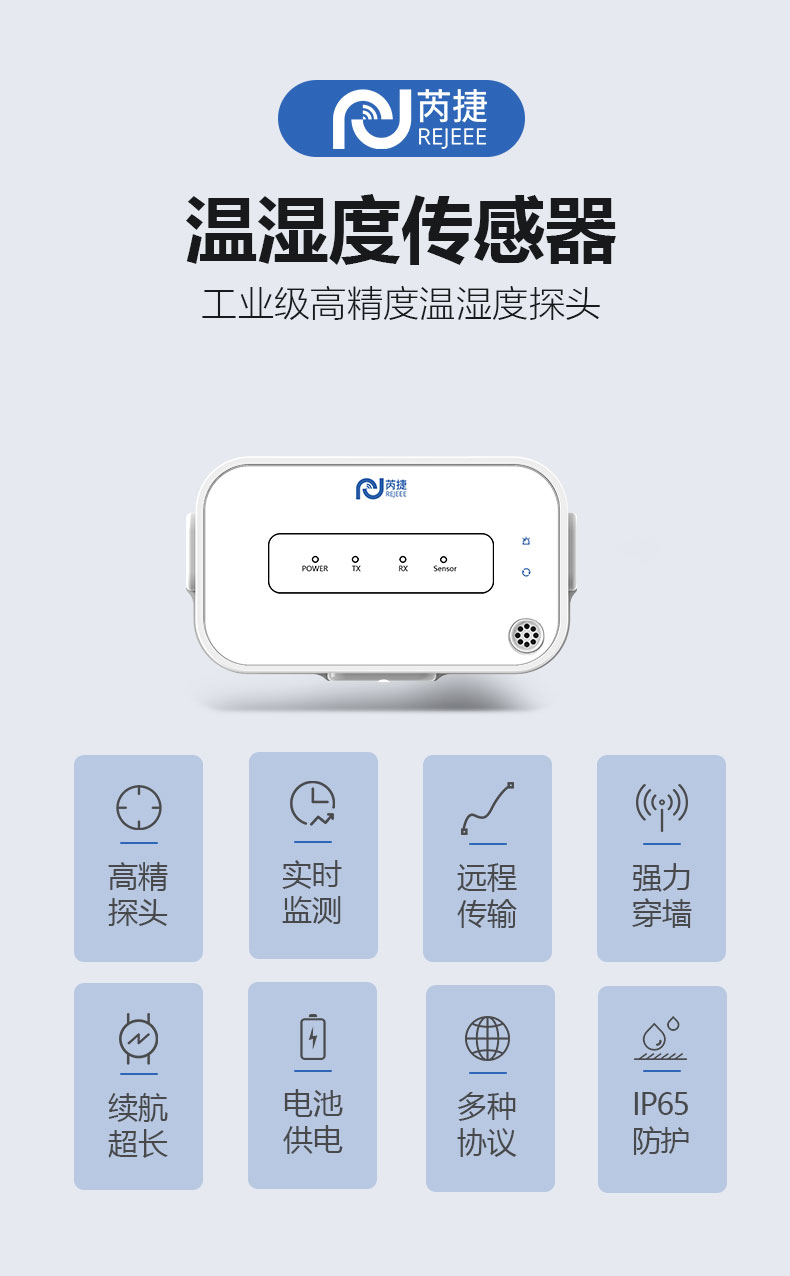 温湿度传感器断码屏详情页带屏V2_01.jpg