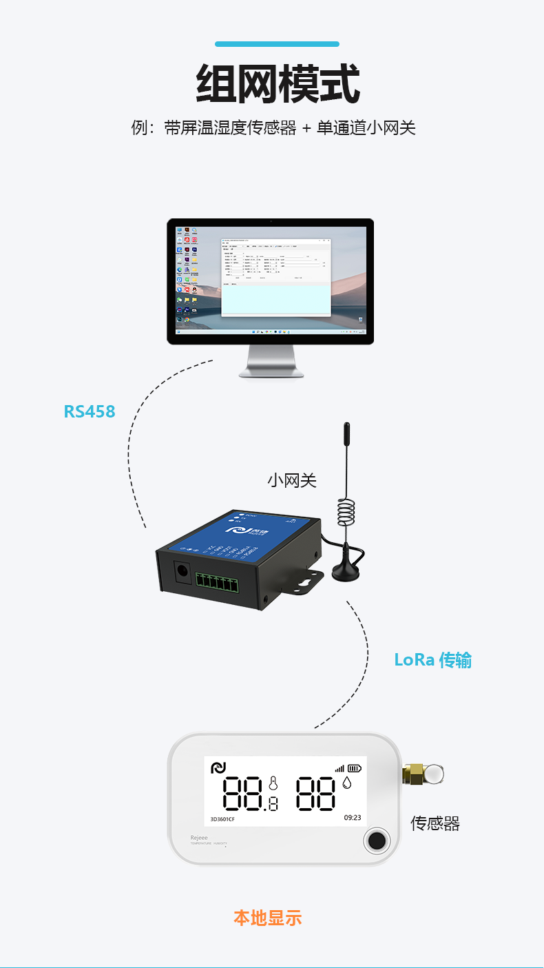 WH126单通道小网关RS485_07.png