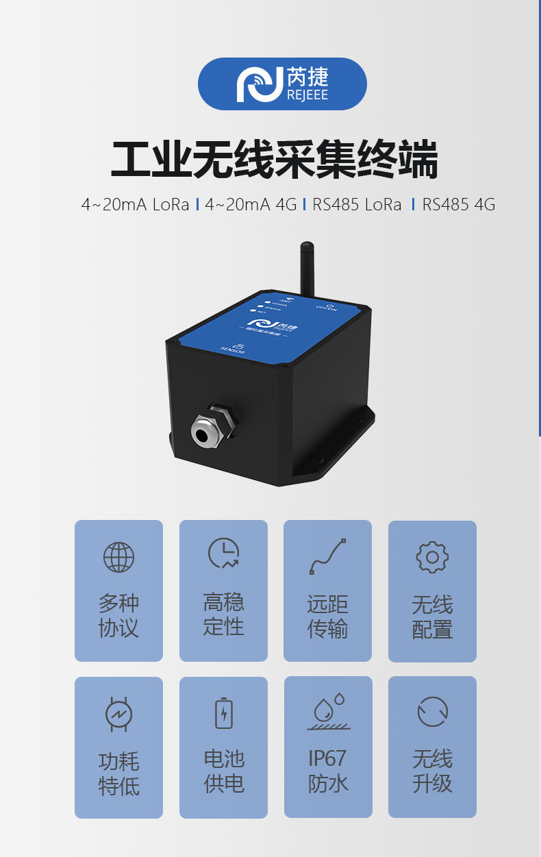 DT420-DTU采集器详情页v2_01.png