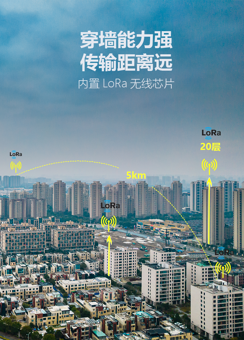 温控器详情页v2_03.png