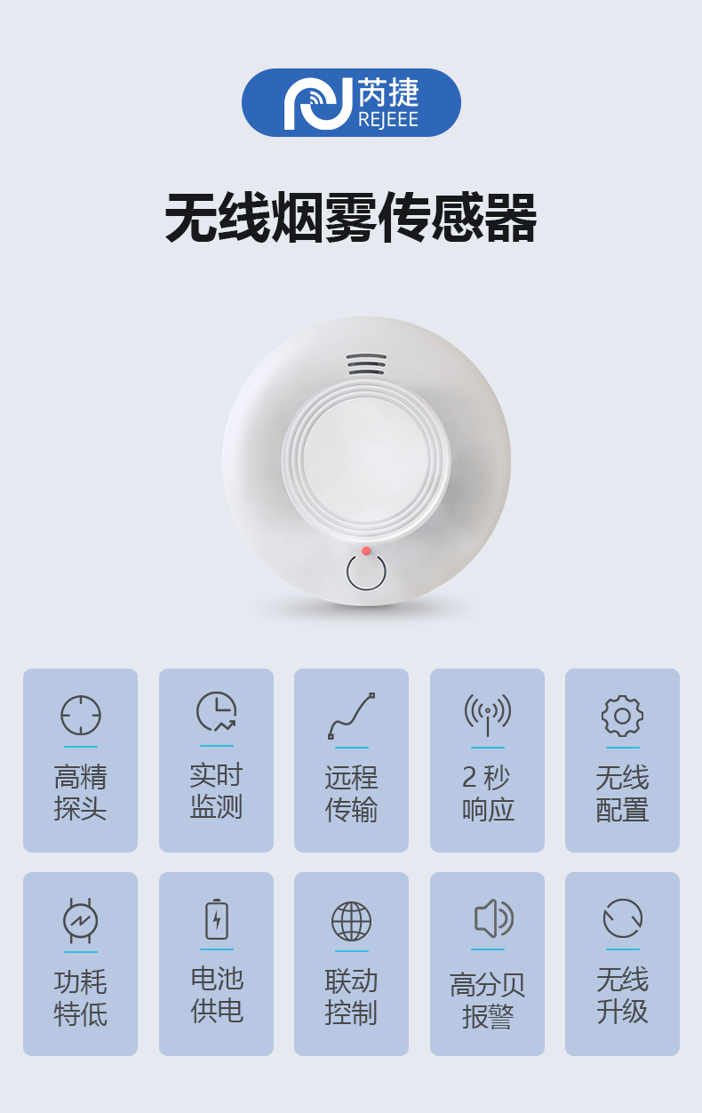 烟雾传感器详情页v2_01.png