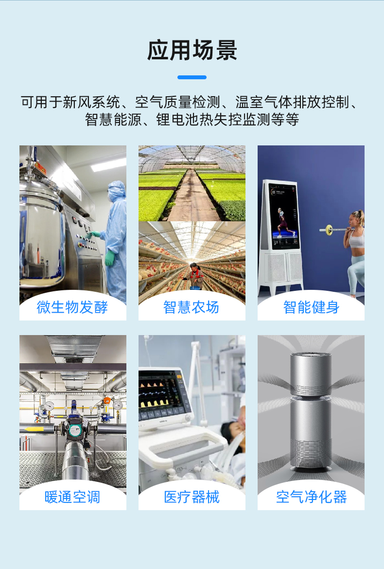二氧化碳传感器_08.jpg