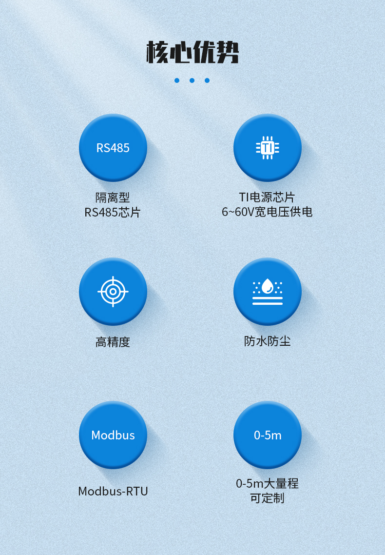 水位详情页_02.jpg