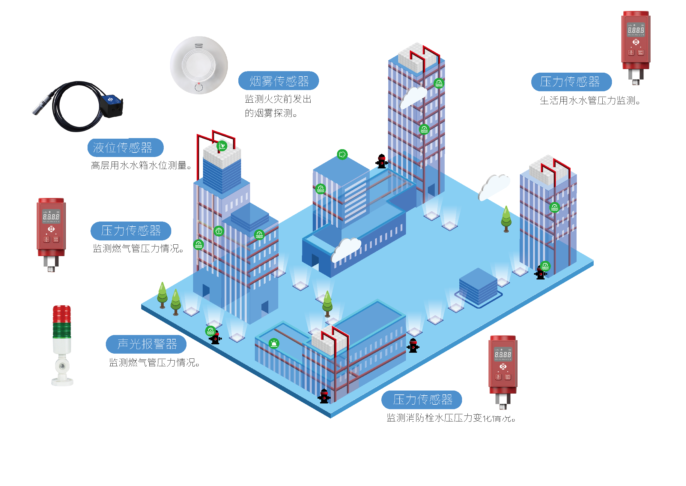 资源 2@4x.png