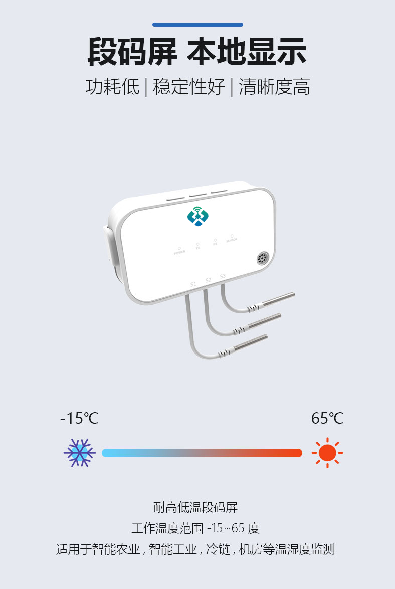 温湿度传感器断码屏详情页带屏V2_05.png