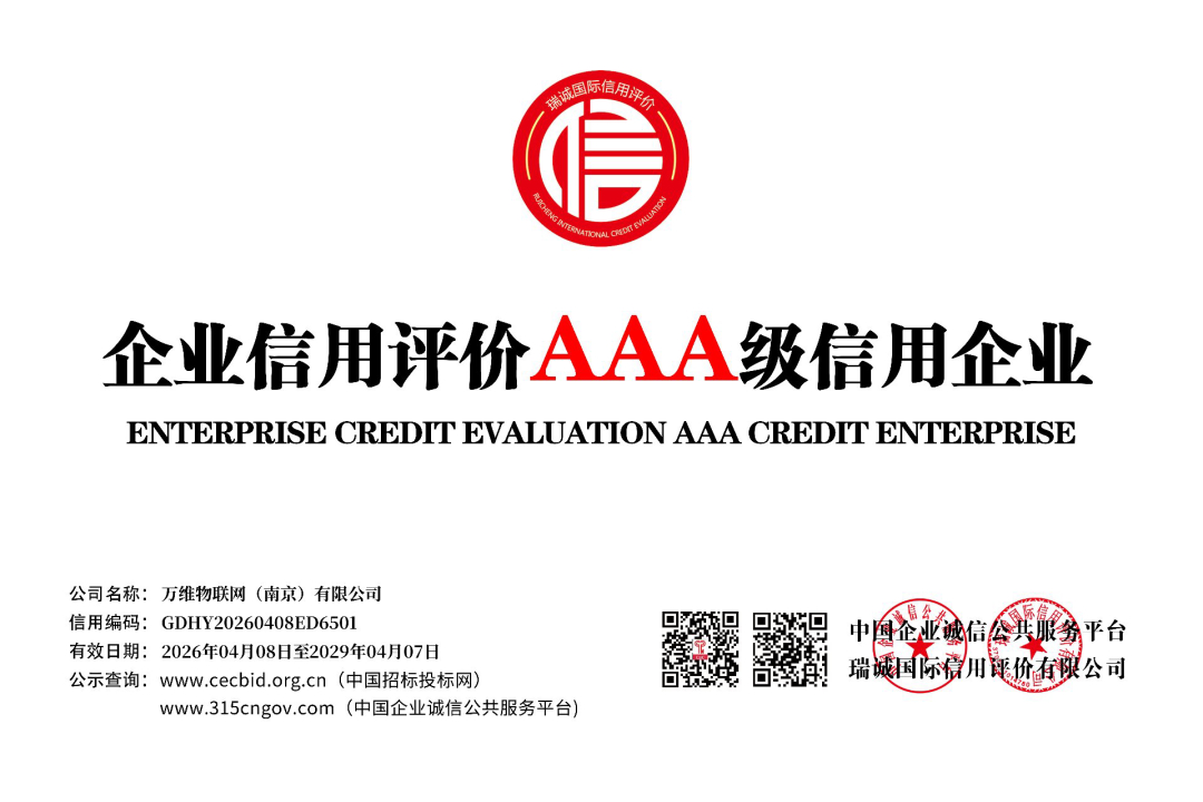 企业信用评价 AAA 级信用企业