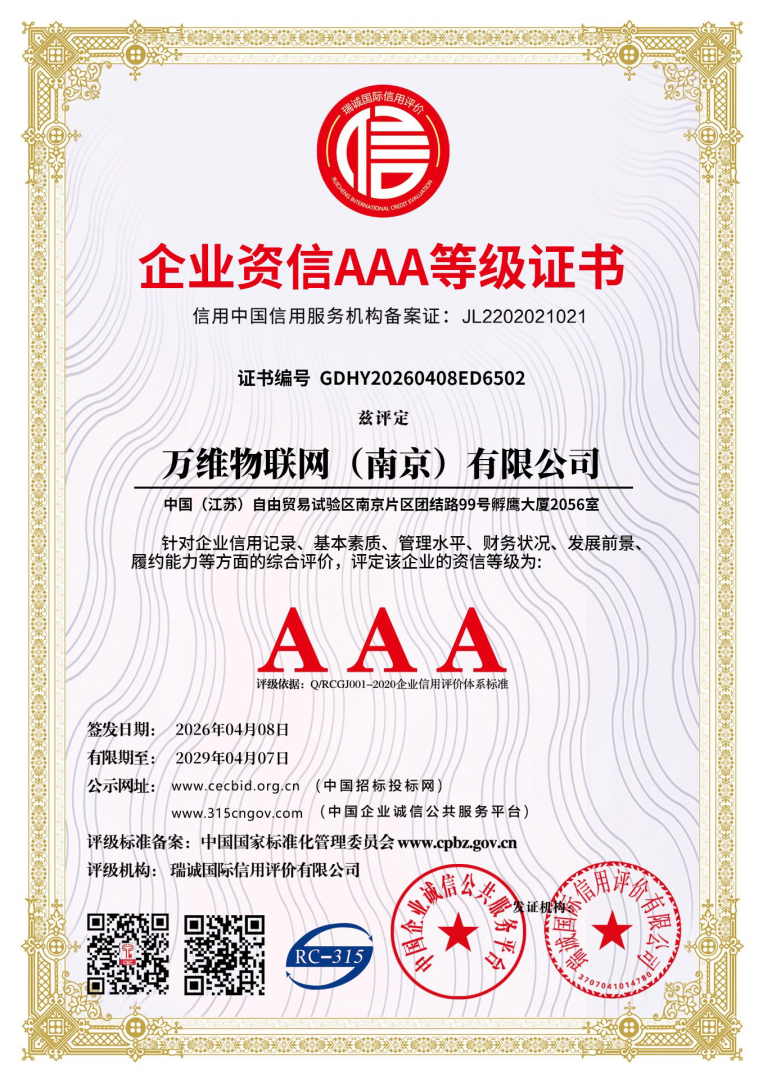 企业资信 AAA 等级证书