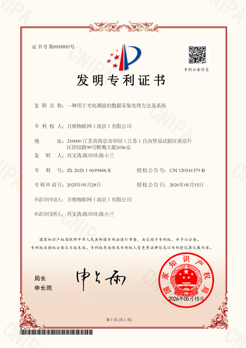 发明专利：光电测量数据采集处理方法及系统